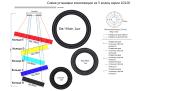 Подвесной светильник Newport Elizabeth S10120_012CH
