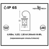 Садовый светильник на солнечных батареях Novotech Solar 357214