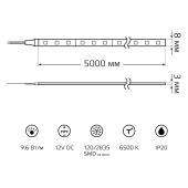 Светодиодная лента Feron 4,8W/m 60LED/m 2835SMD зеленый 5M LS603 27671