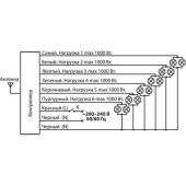Пульт управления светом (UL-00003632) Uniel UCH-P005-G1-1000W-30M